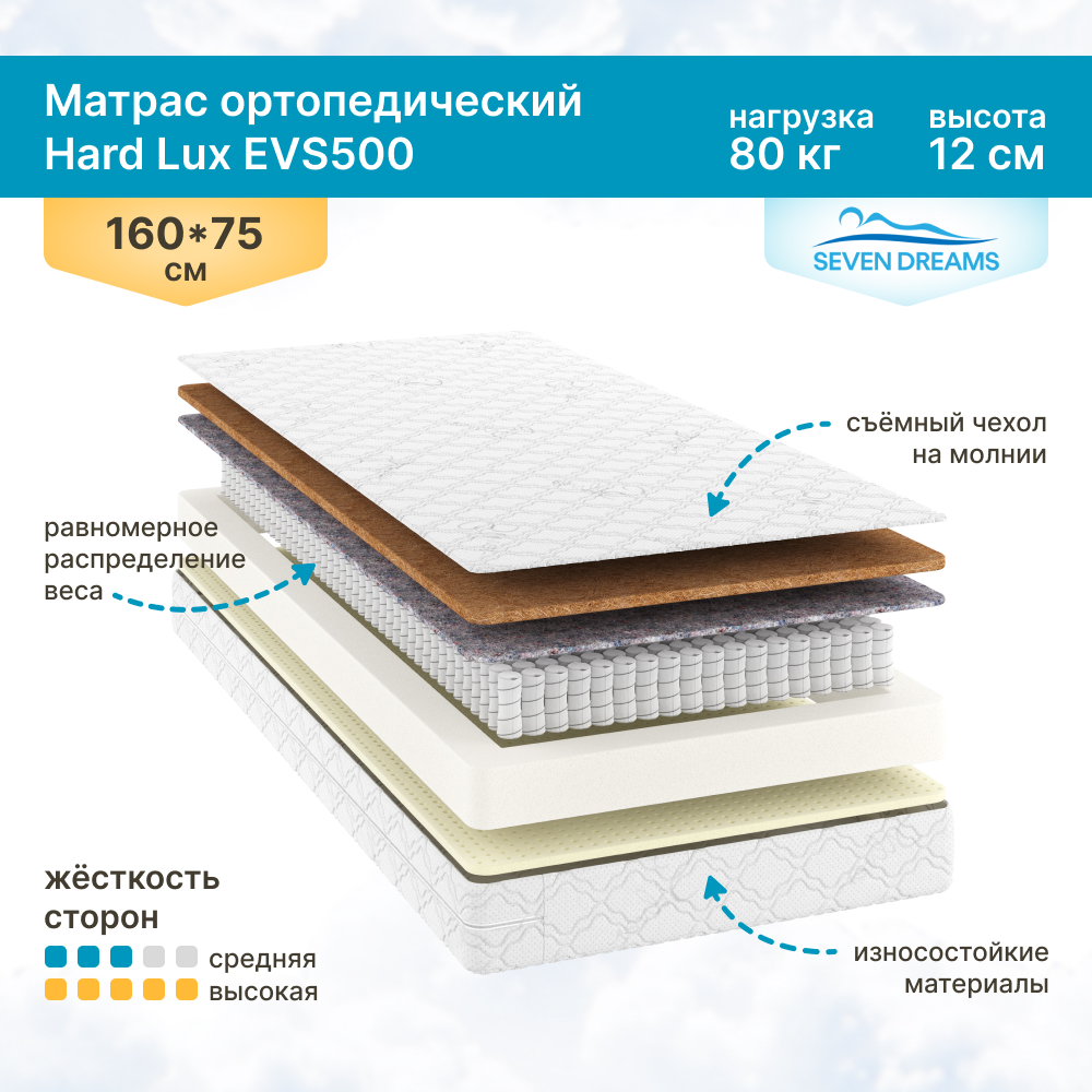 

Матрас детский SevenDreams Hard Lux EVS500, 160х75 см, Hard Lux EVS500