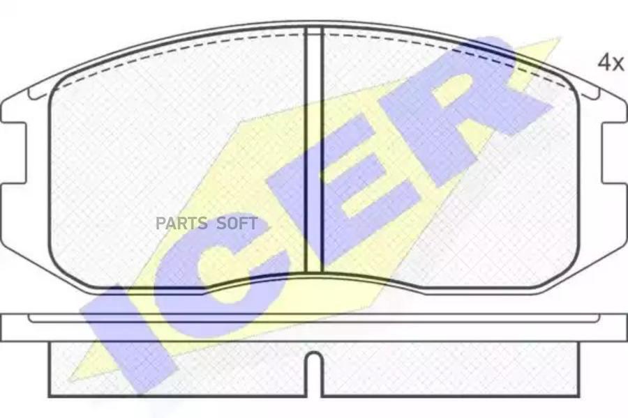 

Колодки торм.пер. MITSUBISHI Colt 1,3-1,8i 5/92- Emeraude/Eterna 1,8 ICER