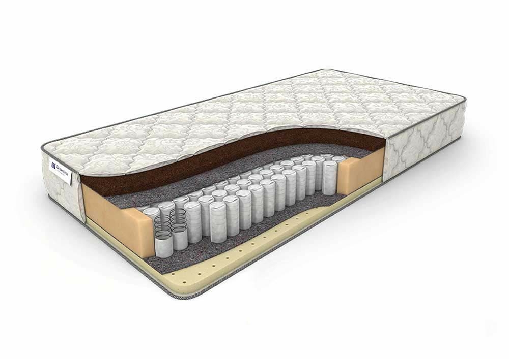 

Матрас Dreamline SleepDream TFK 90x215, SleepDream TFK