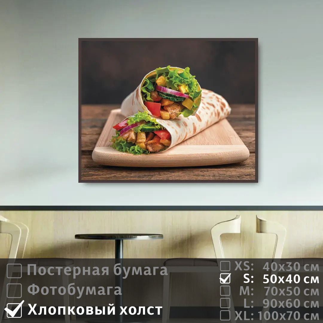

Постер на холсте ПолиЦентр Шаурма для кафе 50х40 см, ШаурмаДляКафе