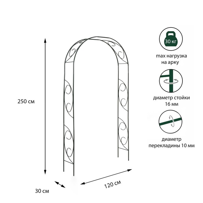 Садовая арка Узор-1 разборная металл зеленая 3538834 250 х 30 см 1 шт.