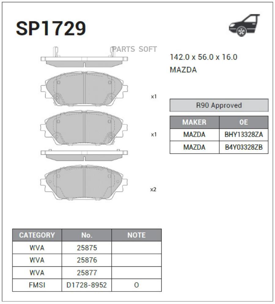

Комплект тормозных колодок Sangsin brake SP1729