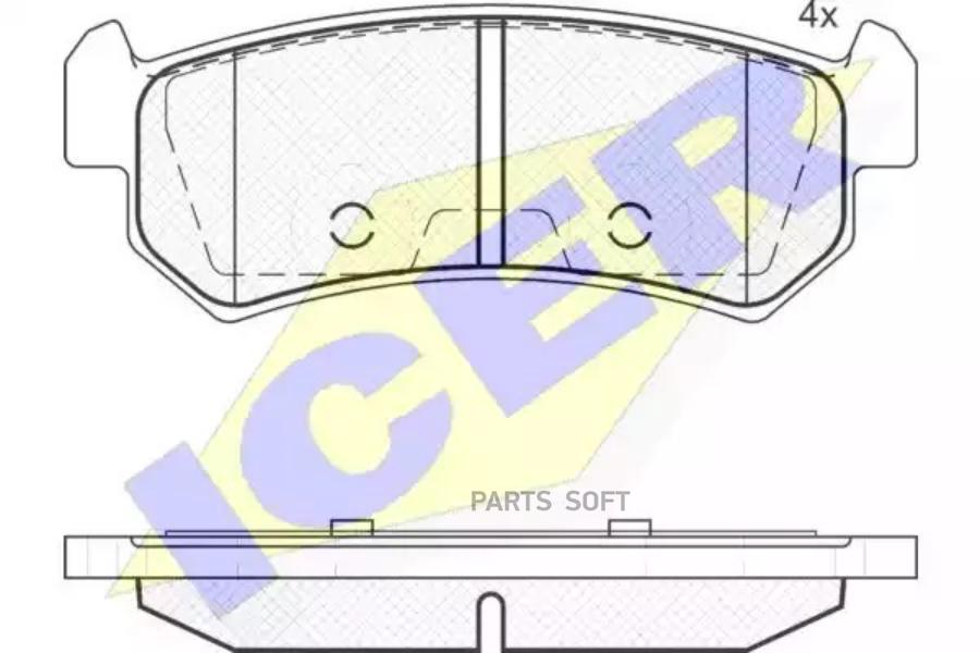 

Колодки торм.зад. DAEWOO Nibira/Lacetti 1.4/1.6/1.8/2.0 5/05-> ICER