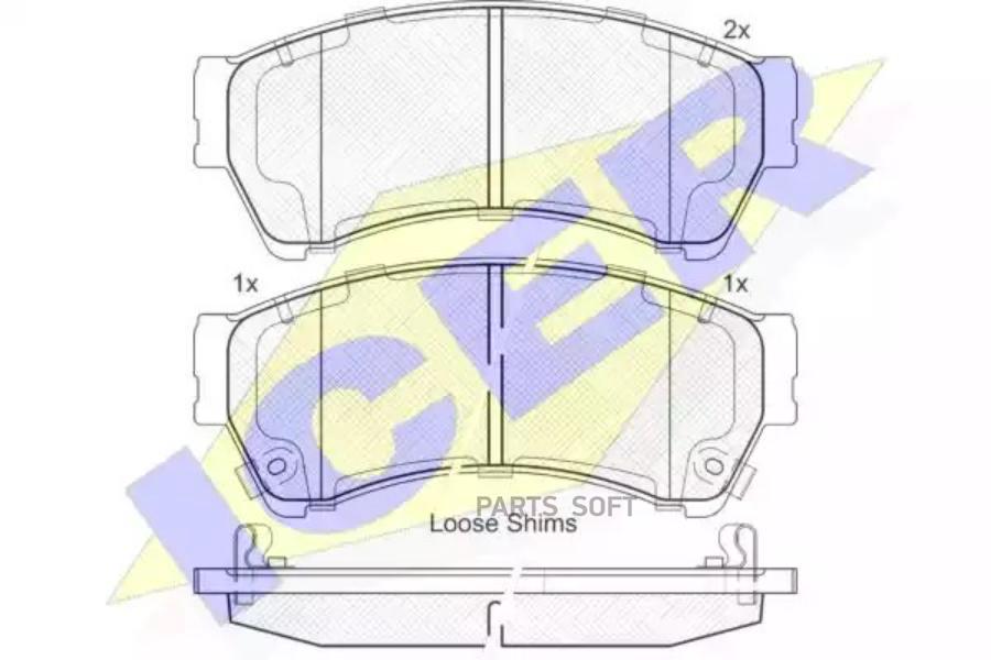 

Колодки торм.пер. MAZDA 6 1.8/2.0/2.2D/2.5 07> ICER