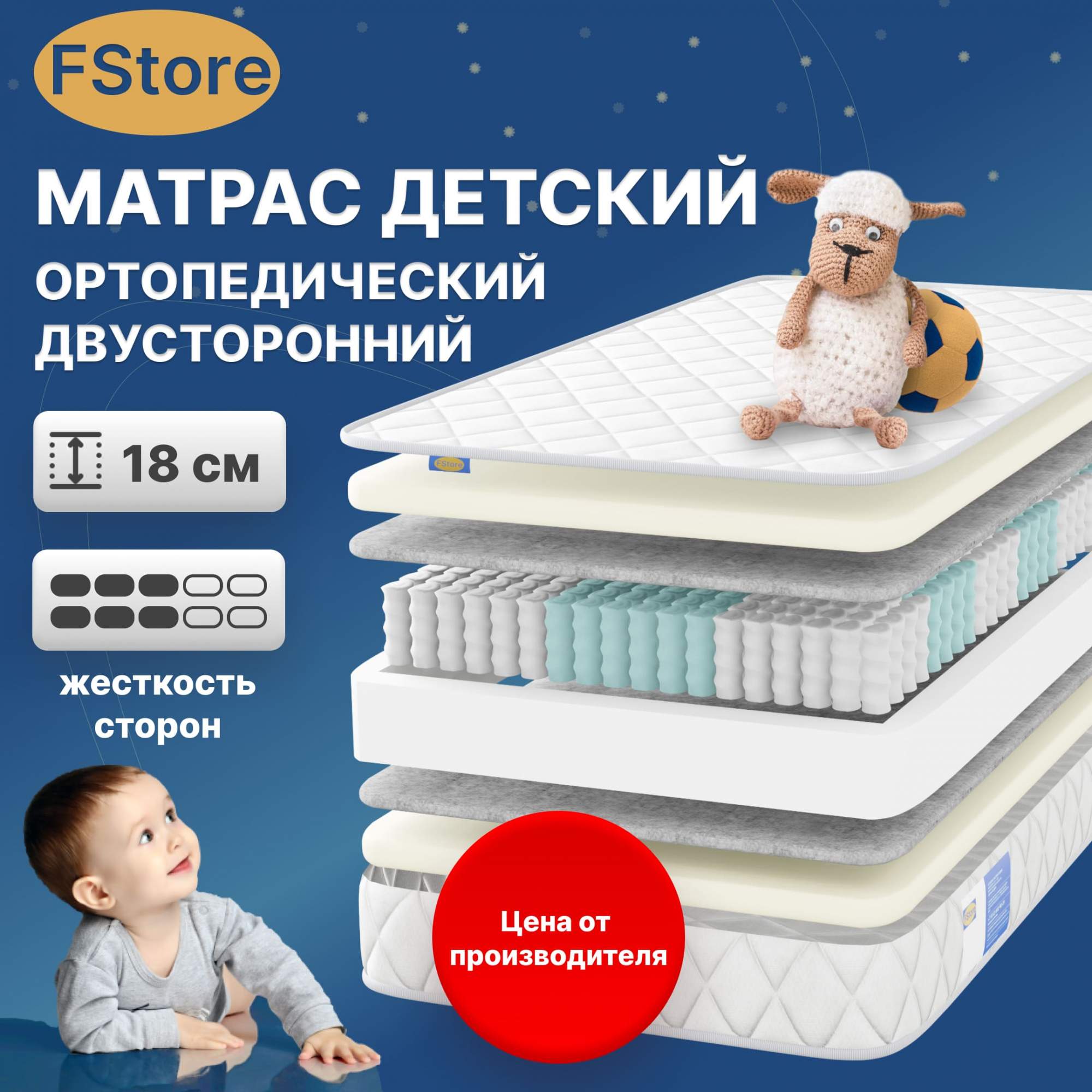 

Ортопедический матрас FStore Relax Duo, Независимые пружины, 80x160 см, Белый, Relax Duo