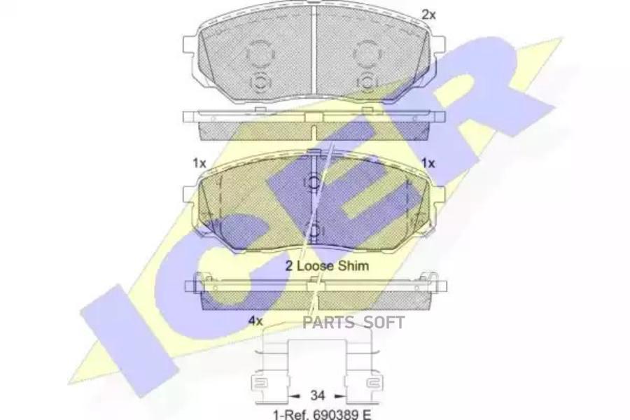

Тормозные колодки ICER передние для Kia Sorento III 2015- 182244