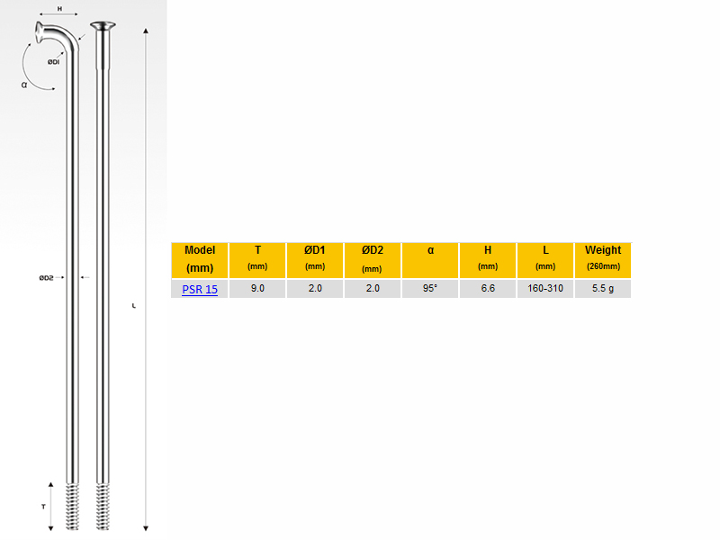 фото Велосипедные спицы pillar psr 15, 255 мм, чёрные