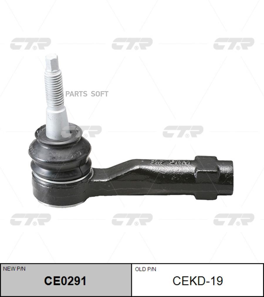 

CTR Наконечник рулевой тяги CTR CE0291