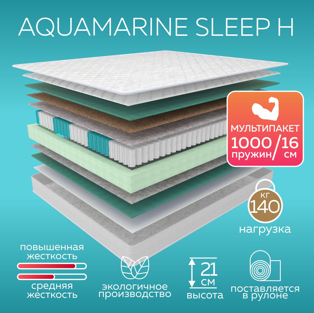 

Матрас пружинный Сны и Матрасы Aquamarine SLEEP H 80х195, Белый, Aquamarine SLEEP