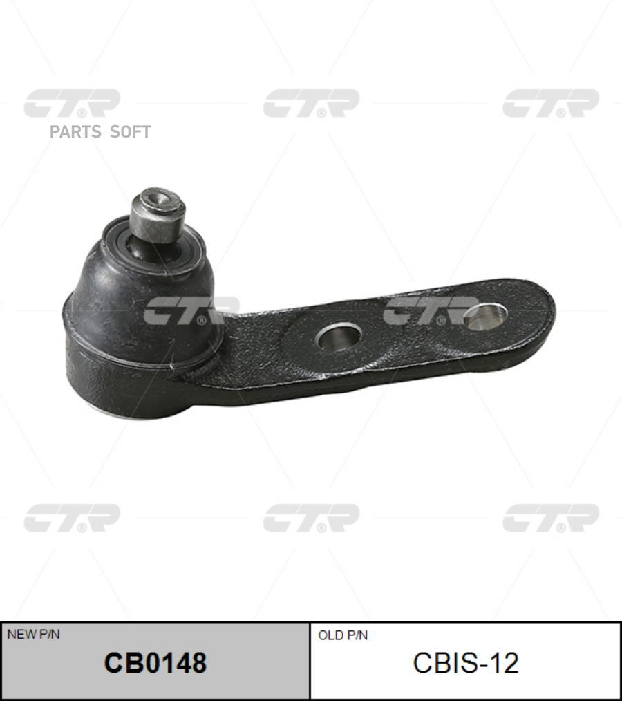 

CTR Шаровая CBIS-12, CTR