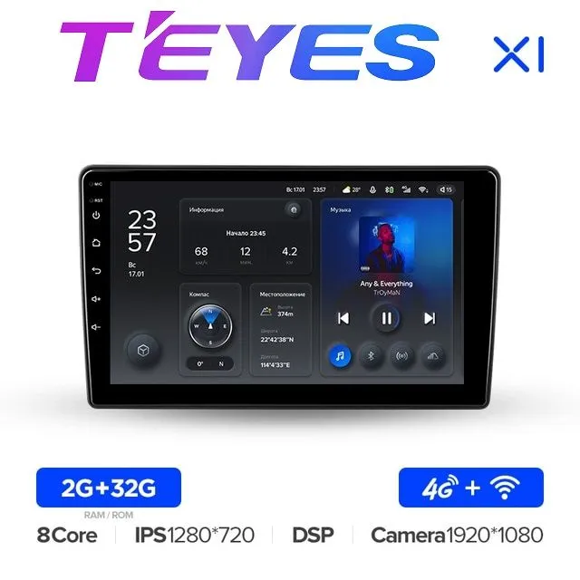 Магнитола Teyes X1 4G 2/32Гб IPS экран 9