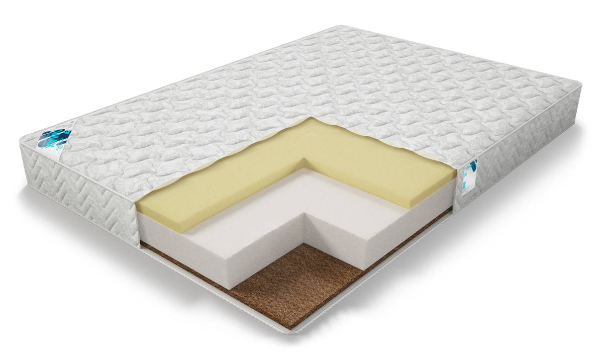 

Матрас Dimax Практик Мемо в16 90х210, Практик Мемо в16 90х210