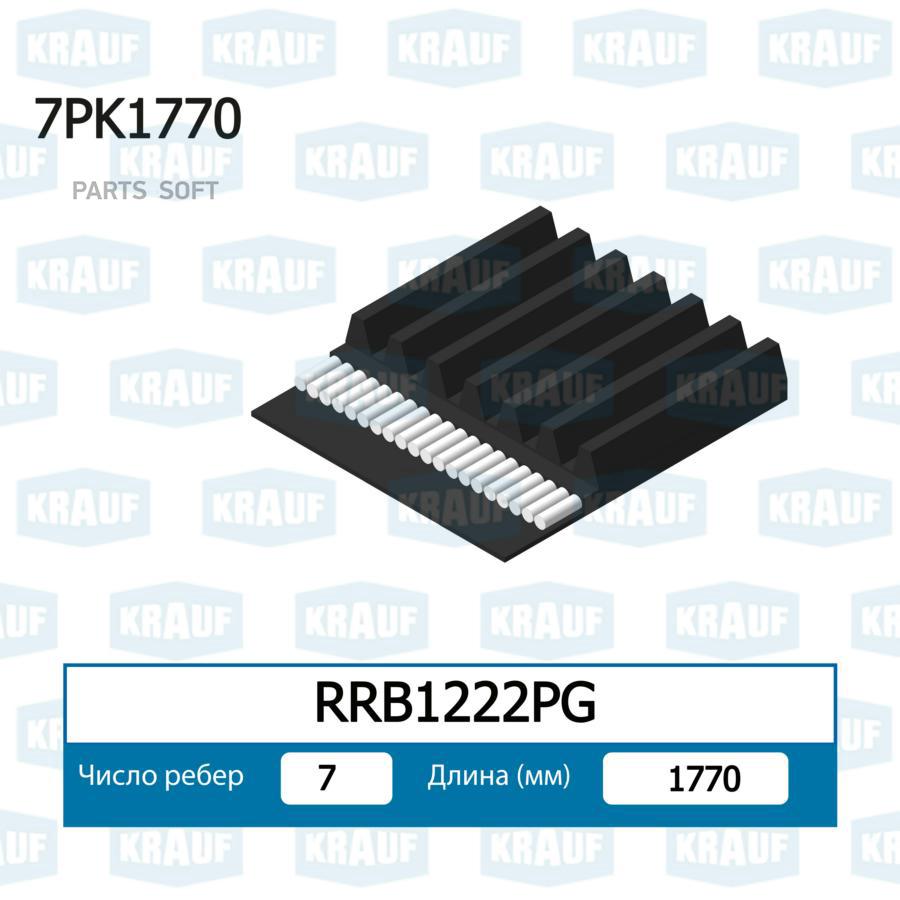 

Ремень Поликлиновой Krauf арт. RRB1222PG