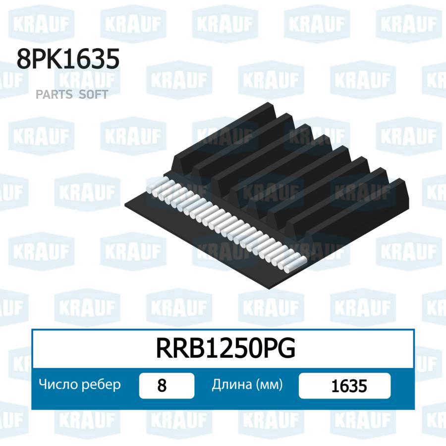 

Ремень Поликлиновой Krauf арт. RRB1250PG