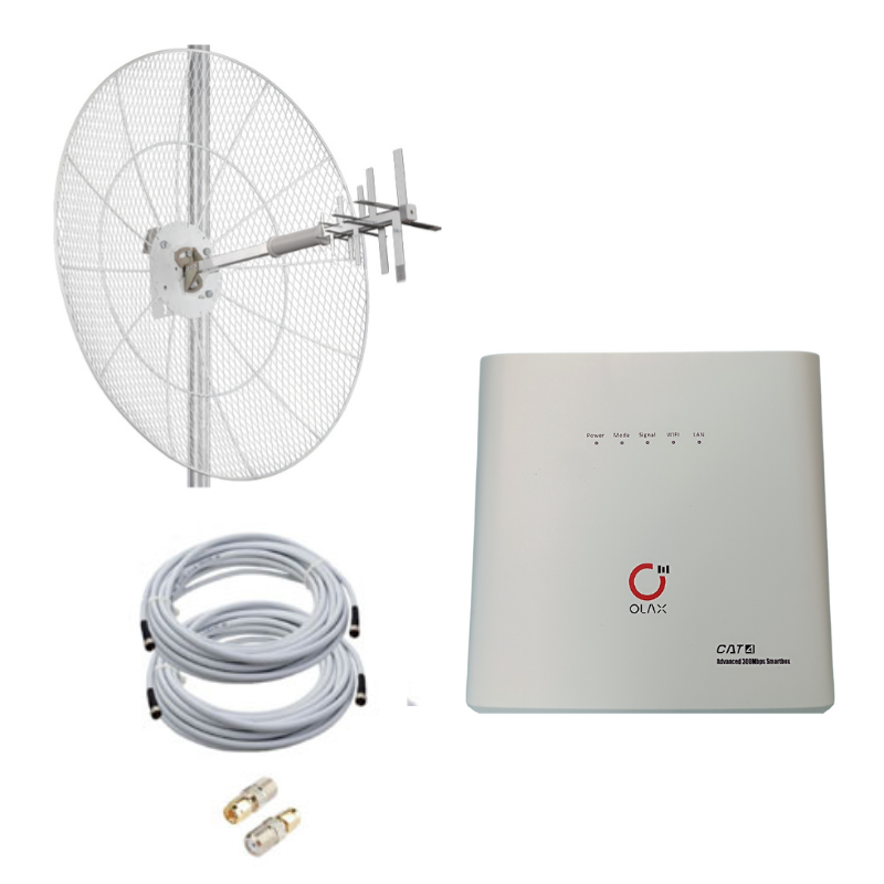 Мобильный интернет на дачу 3G/4G/WI-FI – OLAX AX9 PRO с антенной KNA21-700/2700P