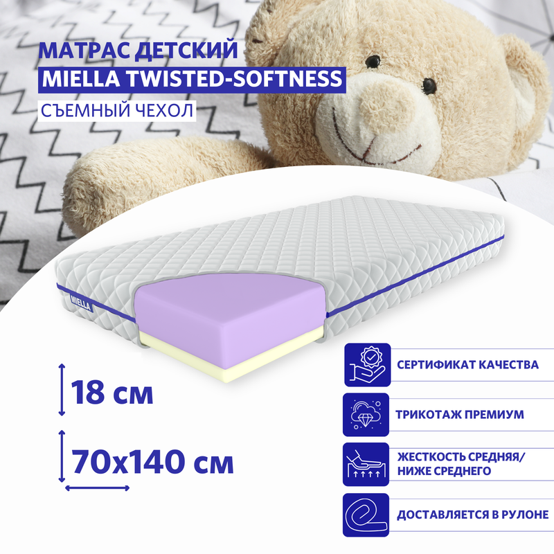 

Матрас Miella детский анатомический Twisted-Softness двусторонний 70 на 140 см, Twisted-Softness_трикотаж