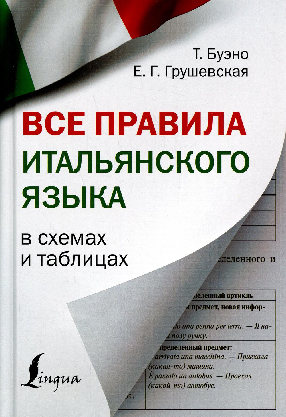 

Все правила итальянского языка в схемах и таблицах