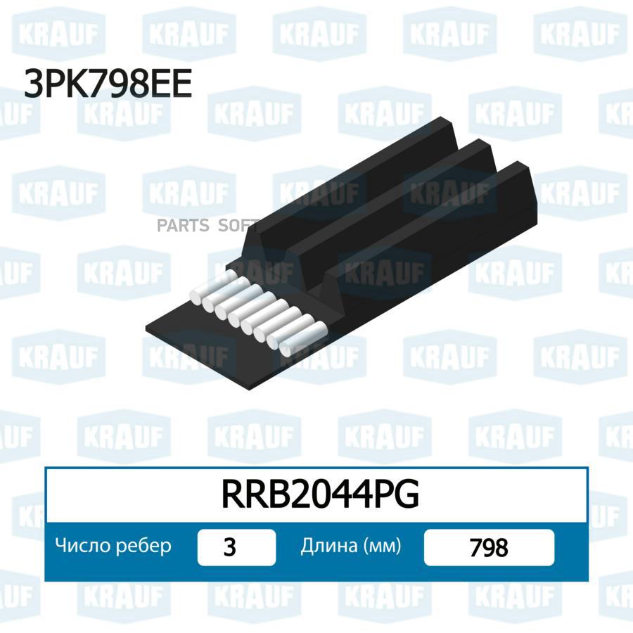 Ремень Поликлиновой Krauf арт. RRB2044PG