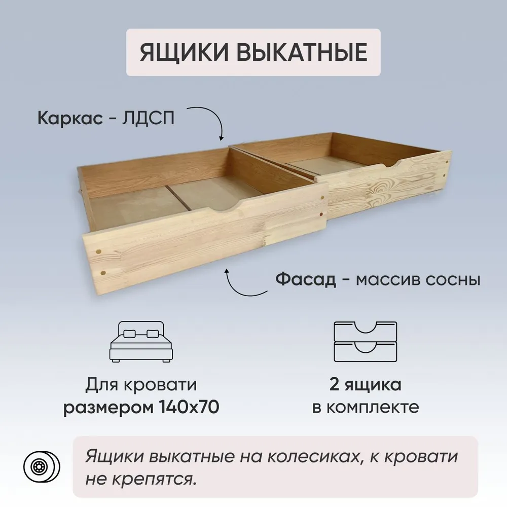 Ящики выкатные для кровати 