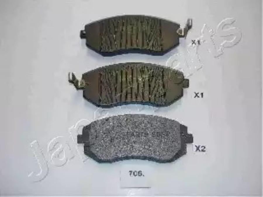 

Тормозные колодки Japanparts дисковые PA706AF