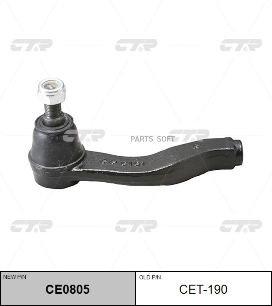 

CTR Наконечник CET-190, CTR
