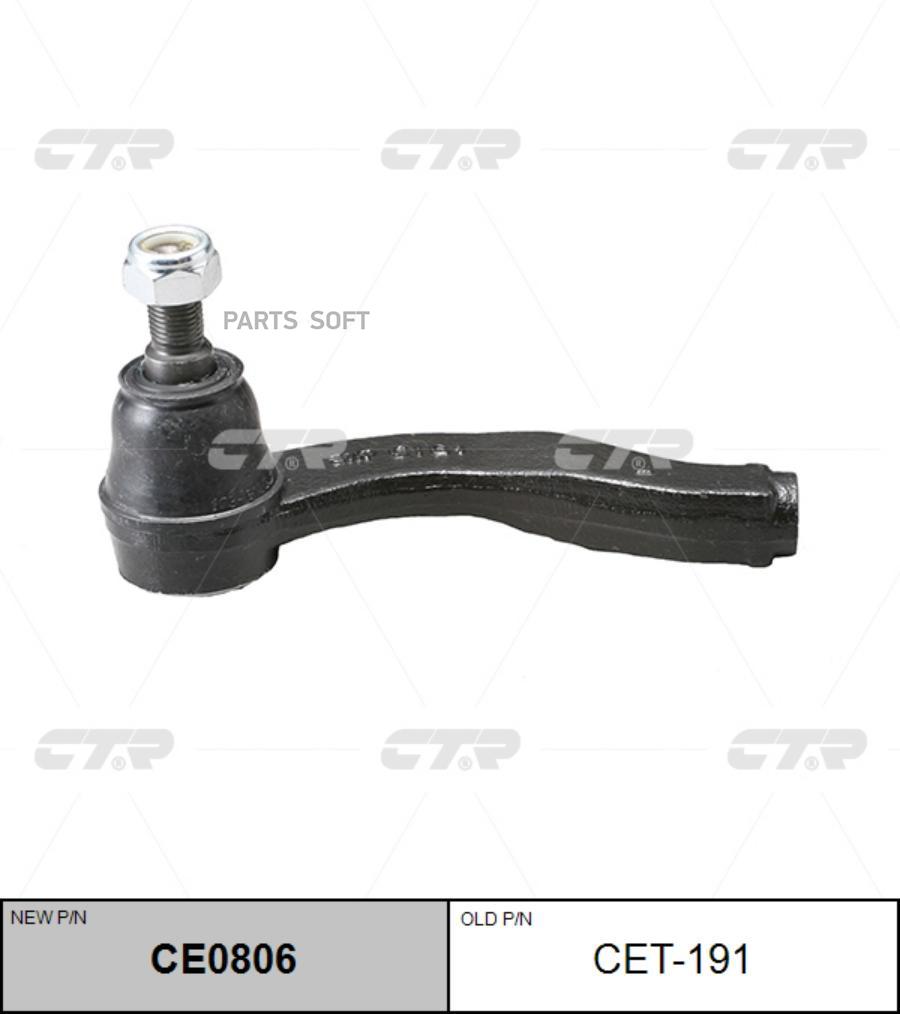 

CTR Наконечник CET-191, CTR