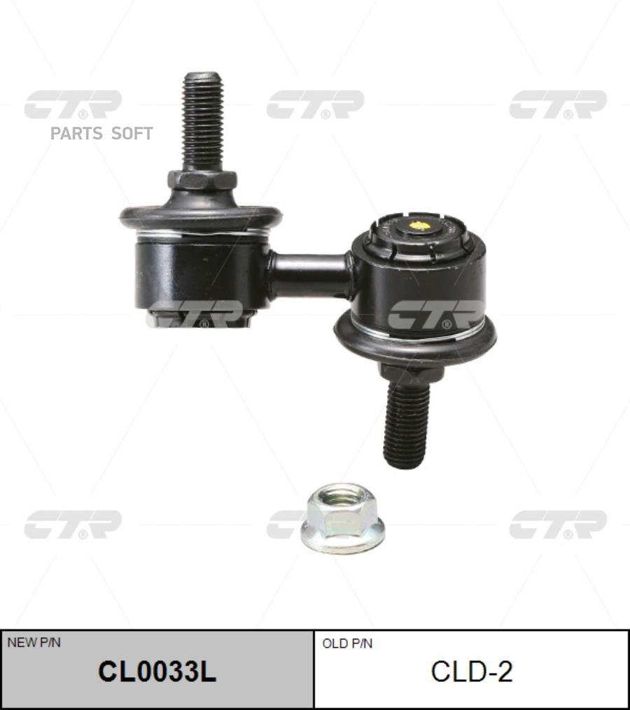 

CTR Линк CLD-2, CTR