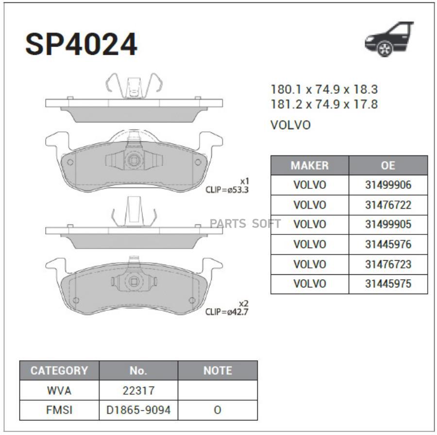 

Колодки тормозные VOLVO XC90 II D4 15- (D1865) SANGSIN BRAKE