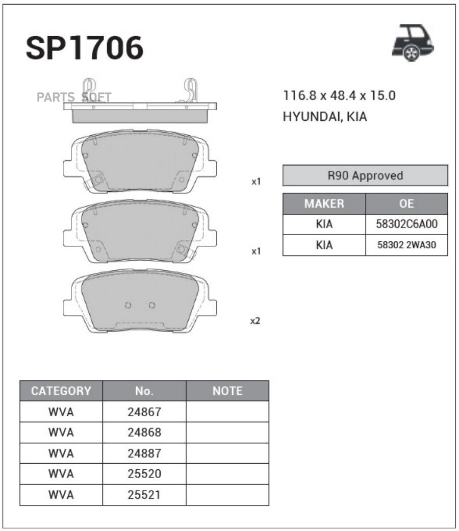 

Колодки тормозные KIA SORENTO 15- (D1816) R SANGSIN BRAKE