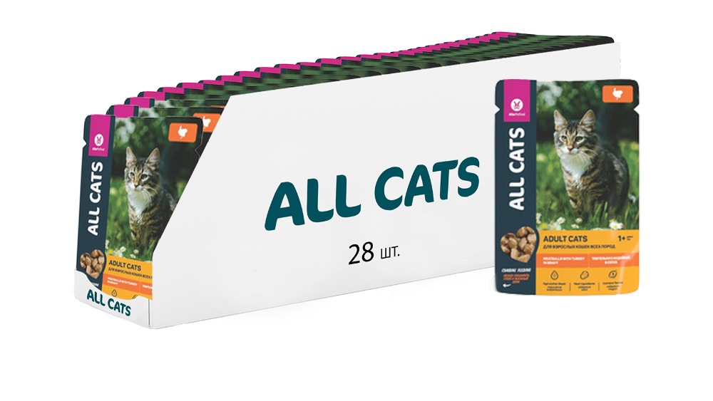 Консервы для кошек ALL CATS, тефтельки с индейкой в соусе, 28 шт по 85 г