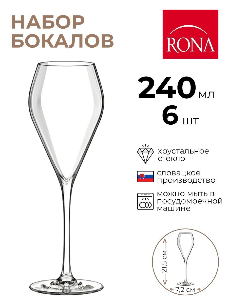 

Набор бокалов Rona 6шт 240мл, Прозрачный