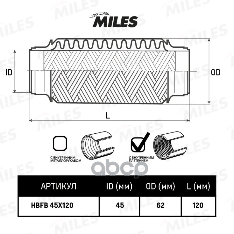 Труба Гофрированная С Внутренним Плетением 45x120 Miles арт. HBFB45X120