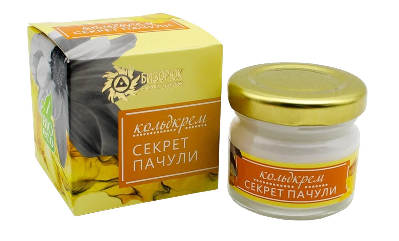 Лосьон для тела biothal королевская пачули. Крем для мужчин пачули. Кольдкрем бизорюк. Mizon niacinamide smoothing body lotion лосьон для тела. Spaquatoria крем баттер для рук.