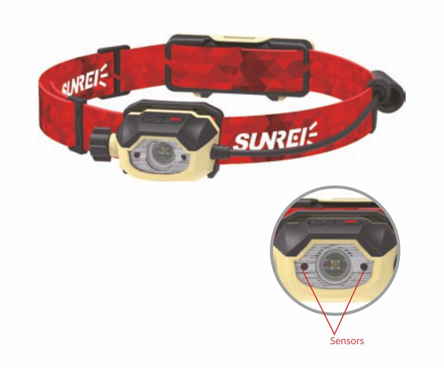 фото Muye2 zoomable headlamp фонарь налобный sunree