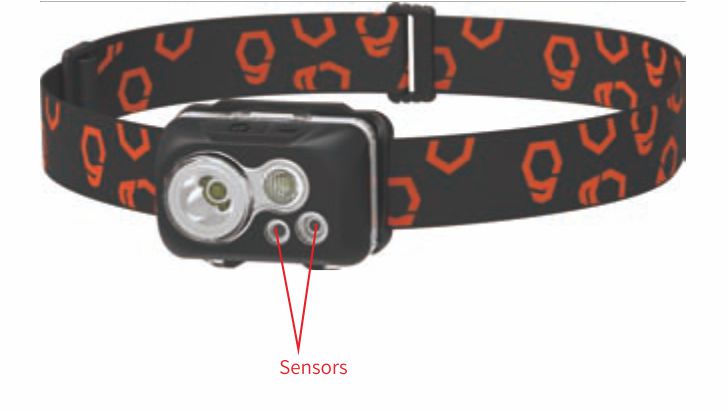 фото Youdox (sensor) waterproof headlamp фонарь налобный sunree