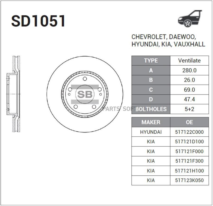 

Тормозный колодки Sangsin brake передний для Hyundai Tucson, Sonata, Elantra SD1051