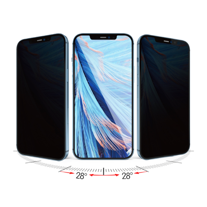 Защитная пленка Wiwu IPrivacy Tempered Glass Screen Protector For IPhone XS/11 Pro