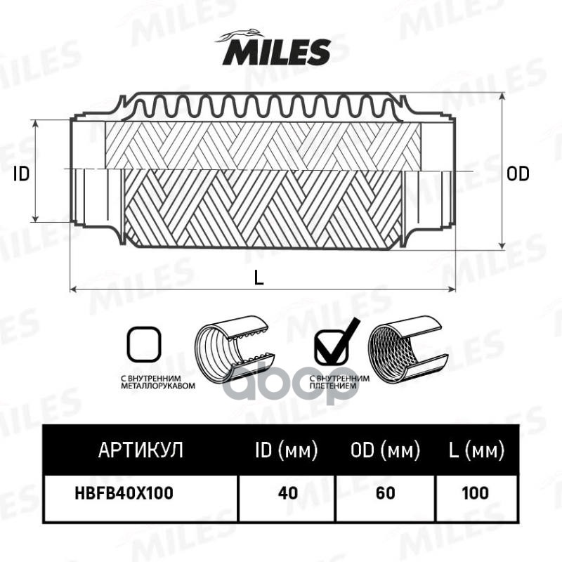 Труба Гофрированная (Гофра) Внутренним Плетением 40x100 Hbfb40x100 Miles арт. HBFB40X100