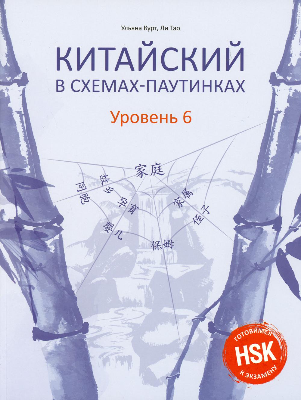 

Китайский в схемах-паутинках