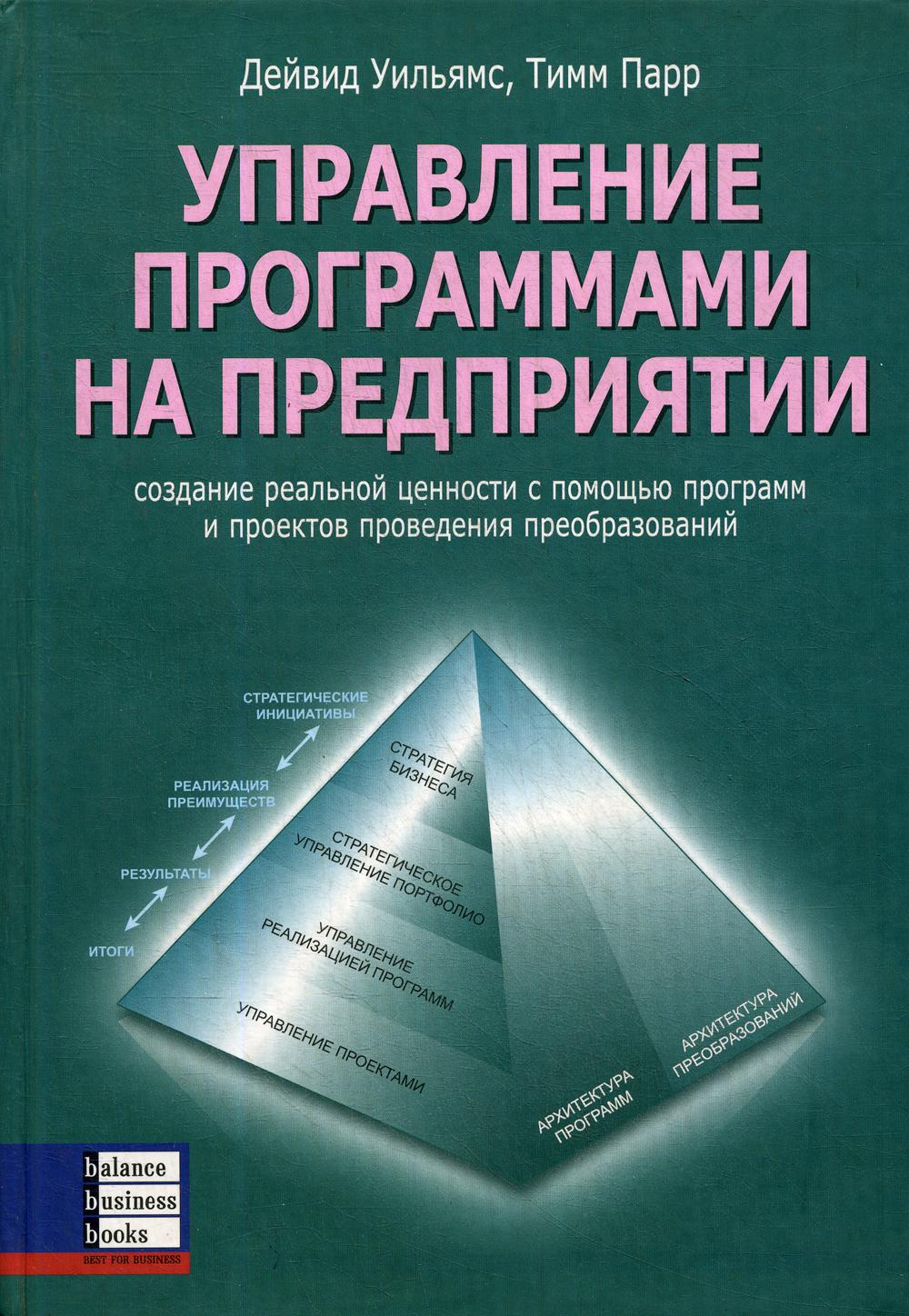 фото Управление программами на предприятии balance business books