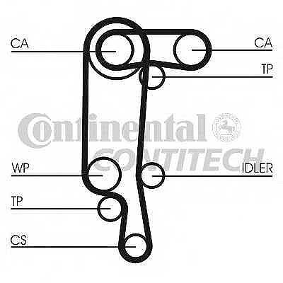 

Ремень Грм Audi / Skoda / Vw 1.4-1.6 99-07 / 00- Компл.2 Шт(58X17)/(130X20) ContiTech CT95, Contitech
