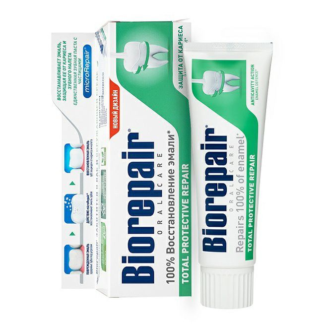 Зубная паста Biorepair Total Protective Repair 75 мл