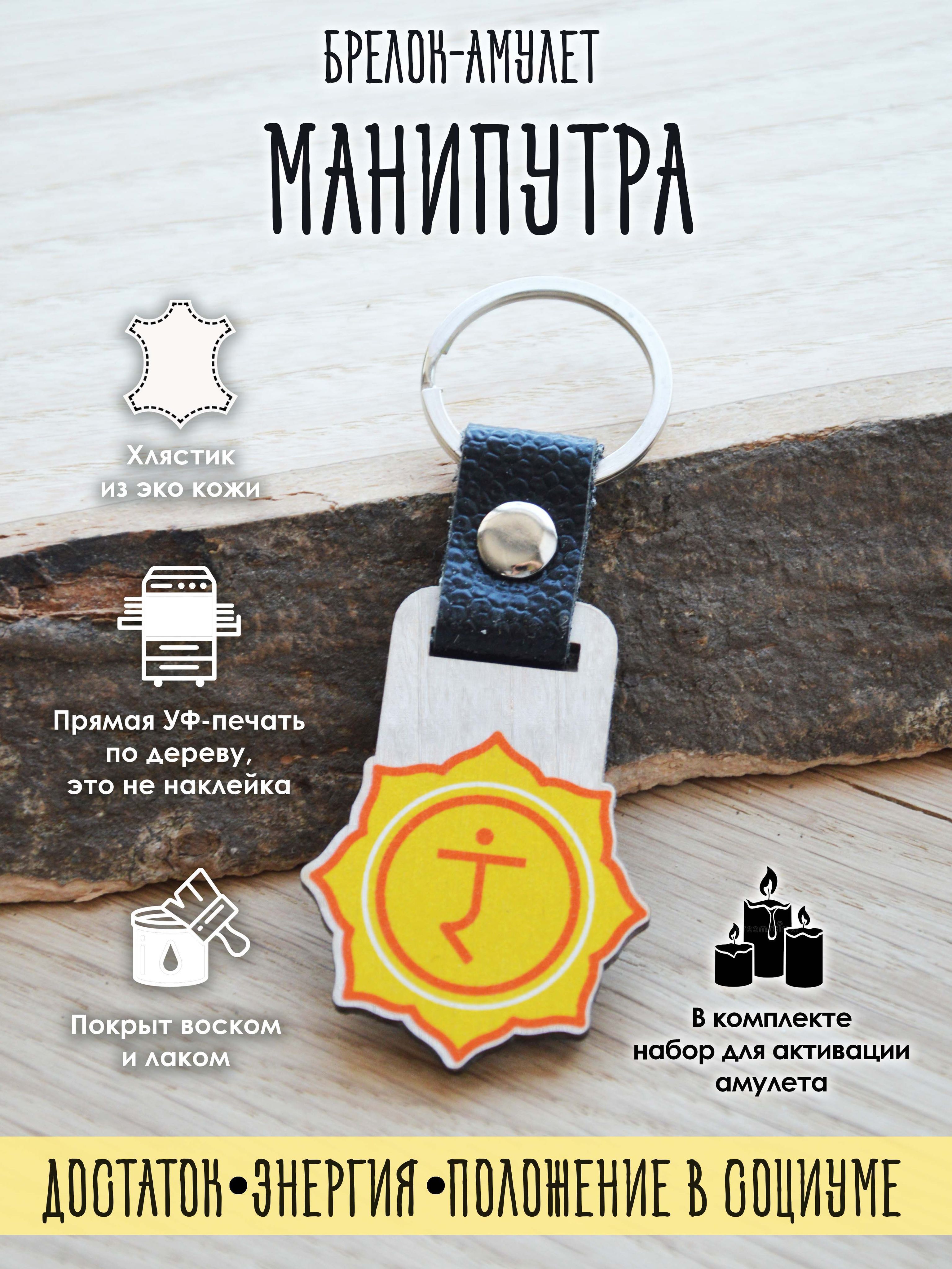 

Брелок унисекс YURKINO Чакра Манипура натуральный, Желтый;бежевый, Чакра Манипура