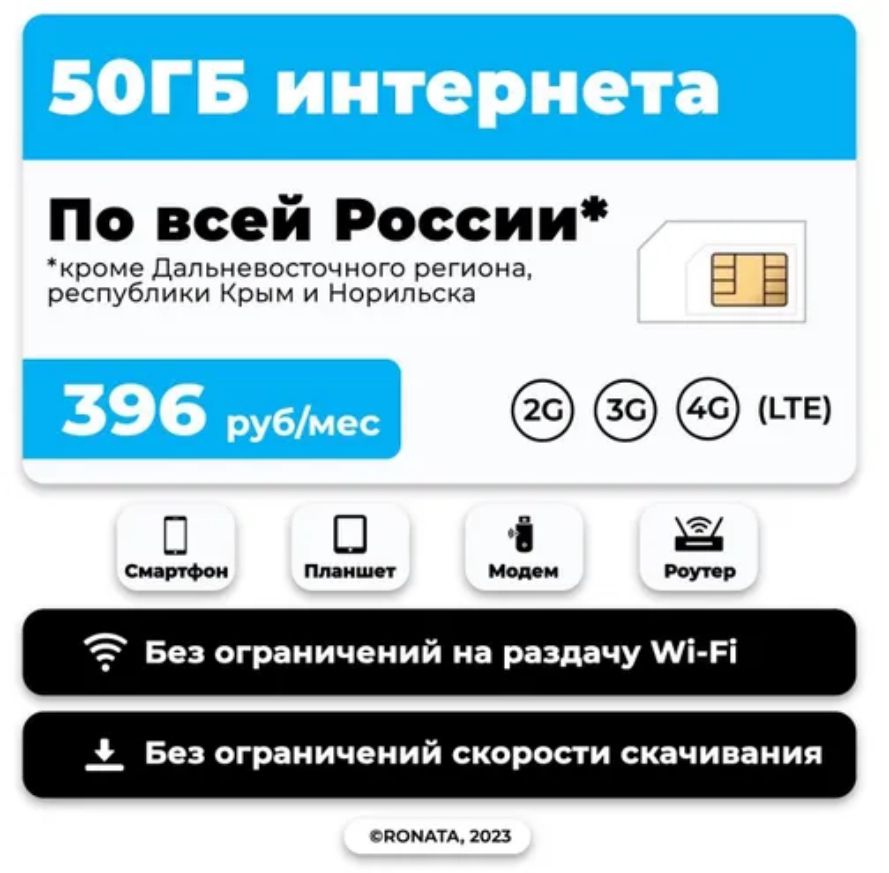 

Сим-карта Yota тариф 50 гб за 395 руб/мес (Вся Россия)