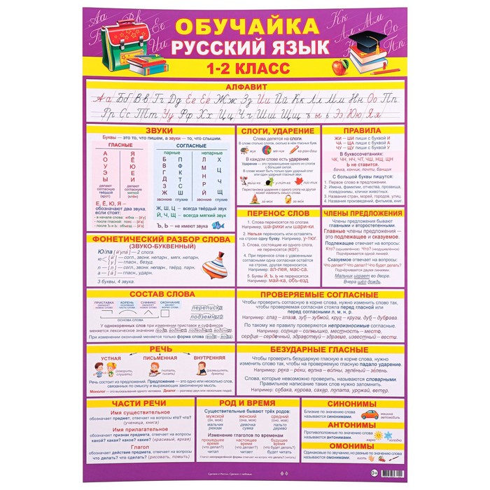 

Плакат "Обучайка. Русский язык 1-2 класс" 44х63 см