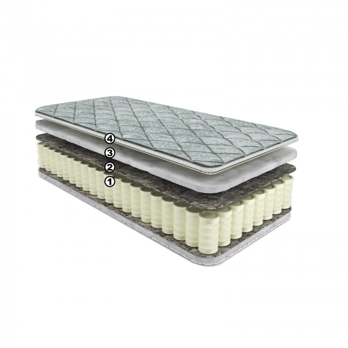 

Матрас Руматрас Silver Dream TFK-512 80х180х18