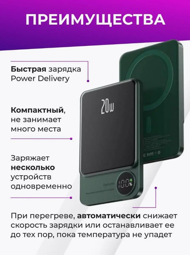 Внешний магнитный аккумулятов Wireless 10000mAh