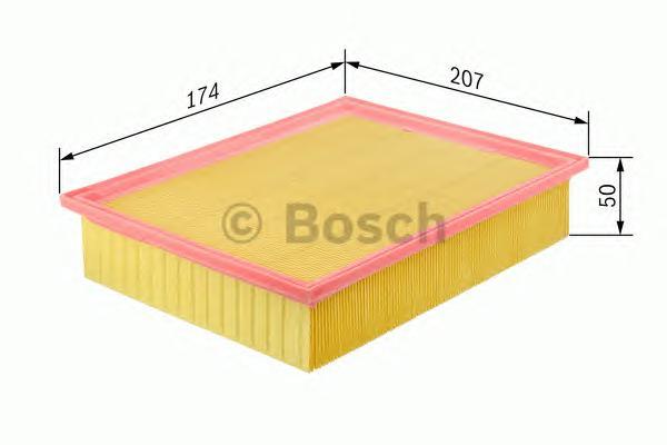 

Фильтр Возд Mb A-Class (W 169) B-Class (W245) Bosch 1457433585