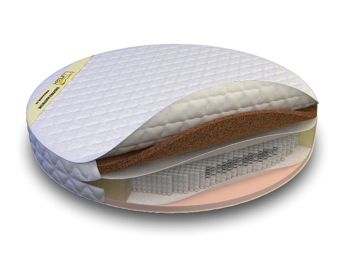 фото Матрас luntek ultra double mix round-625 200х200х20