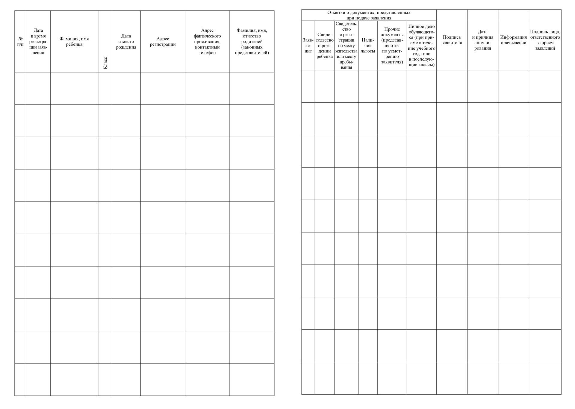 Журнал регистрации заявлений о приеме в школу по новому закону образец